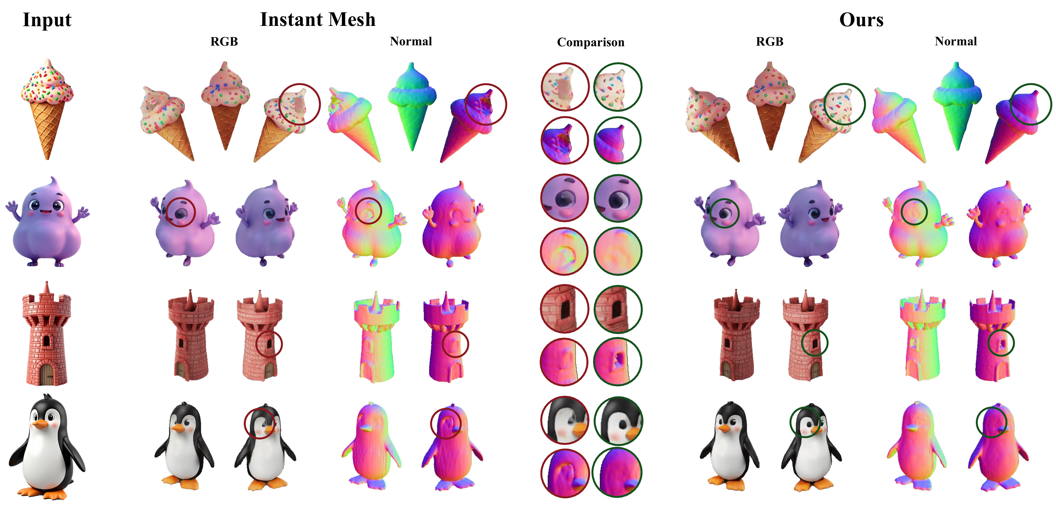 GeoFusionLRM teaser figure